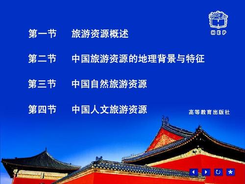 中国旅游地理电子课件-07西北旅游区